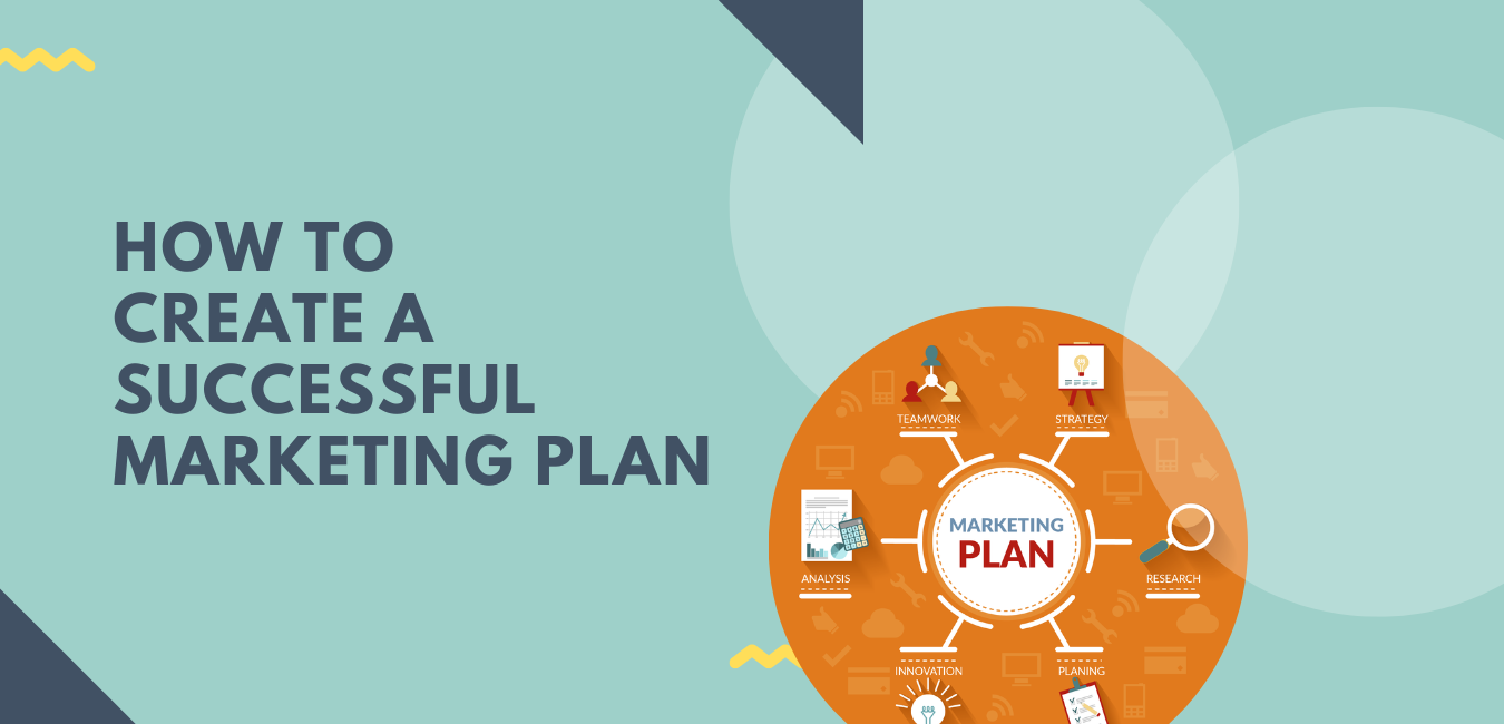 how to create a successful marketing plan