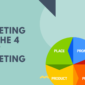 Marketing Mix The 4 P's of Marketing